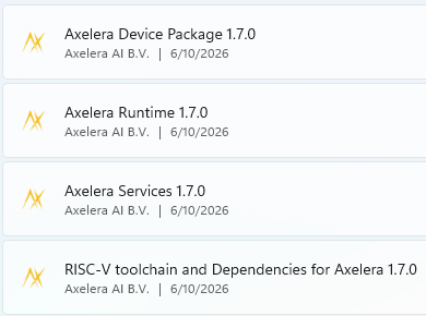 Axelera Packages