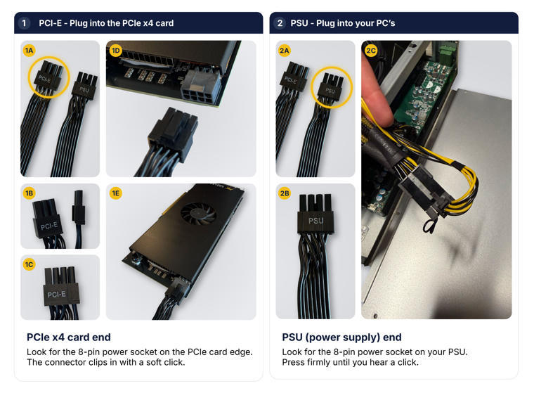 PCIe-to-PSU power cable connection for the Metis 4-chip PCIe card